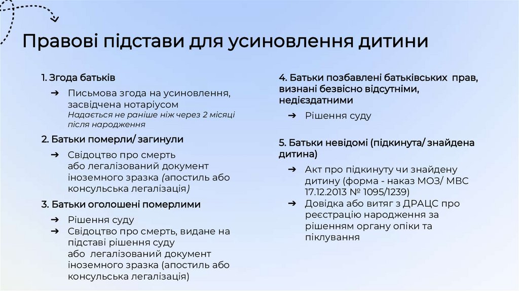 Правові підстави для усиновлення дитини