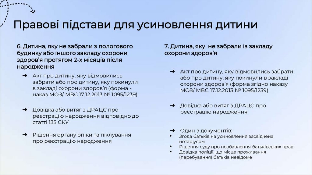 Правові підстави для усиновлення дитини