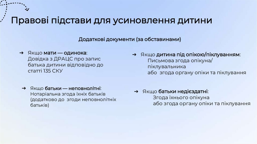 Правові підстави для усиновлення дитини