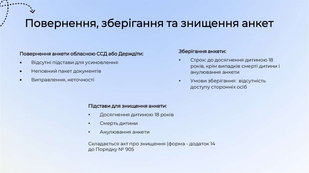 Повернення, зберігання та знищення анкет