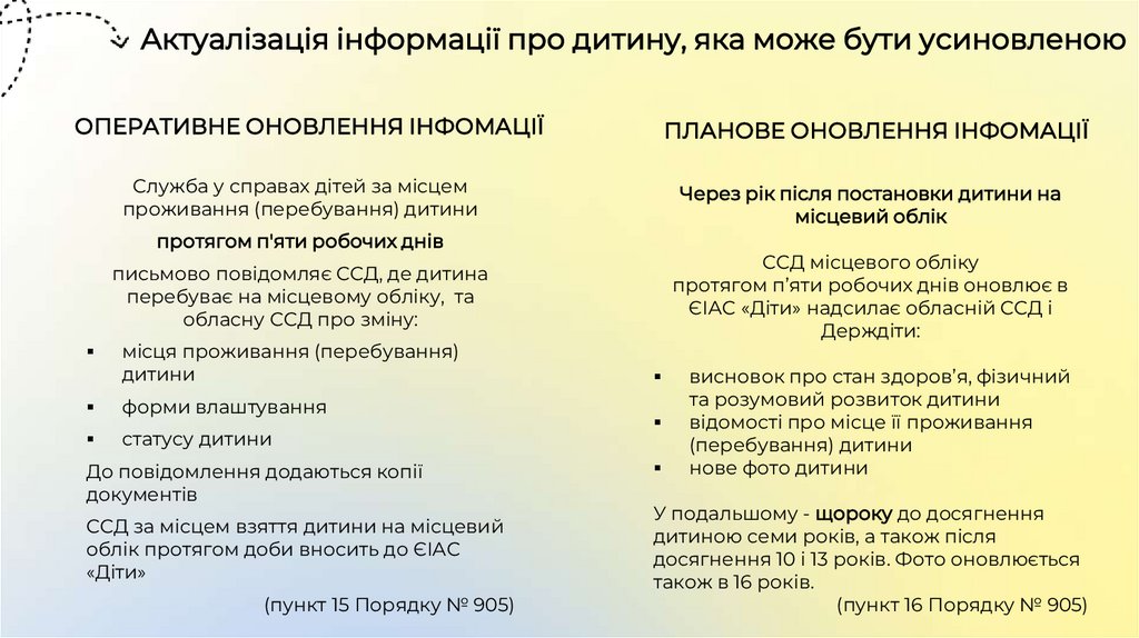 Актуалізація інформації про дитину, яка може бути усиновленою