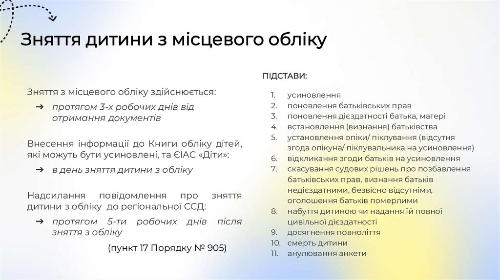 Зняття дитини з місцевого обліку