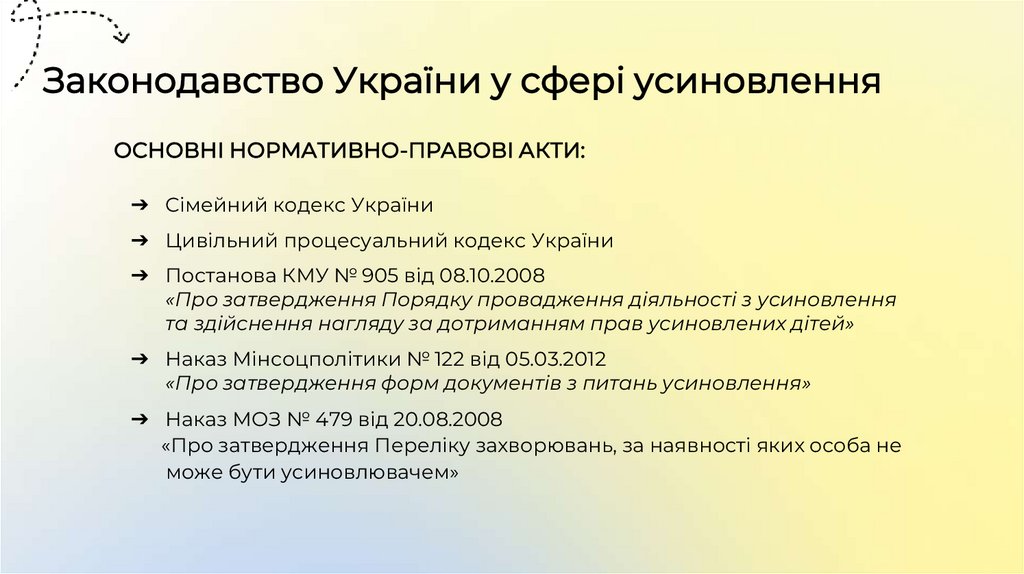 Законодавство України у сфері усиновлення