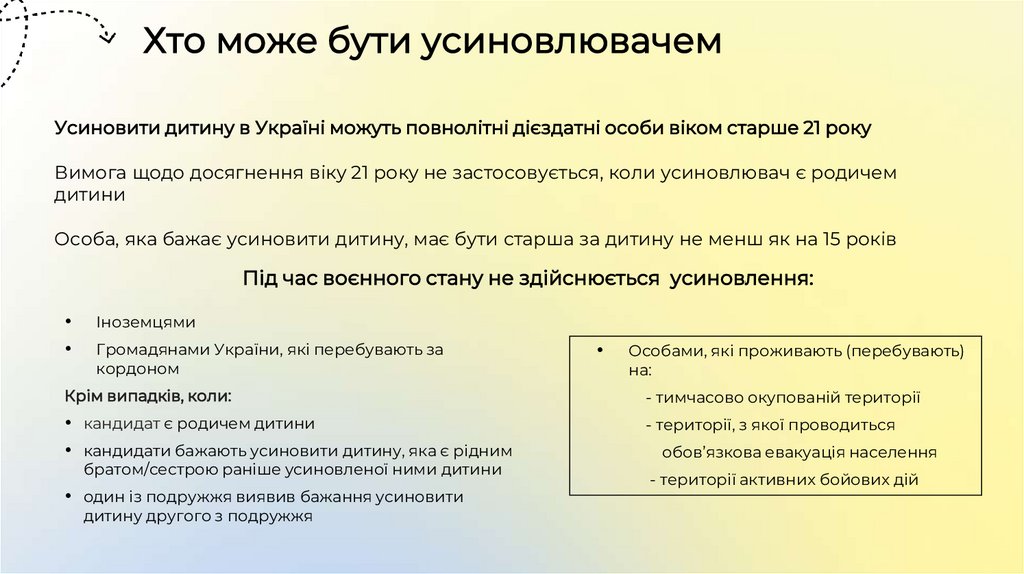 Хто може бути усиновлювачем