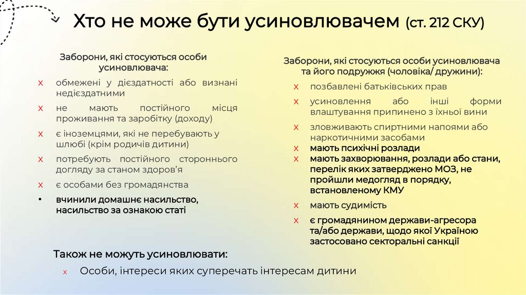 Хто не може бути усиновлювачем (ст. 212 СКУ)