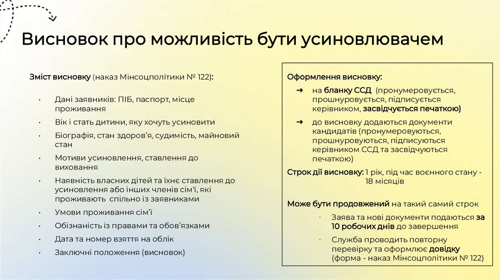 Висновок про можливість бути усиновлювачем