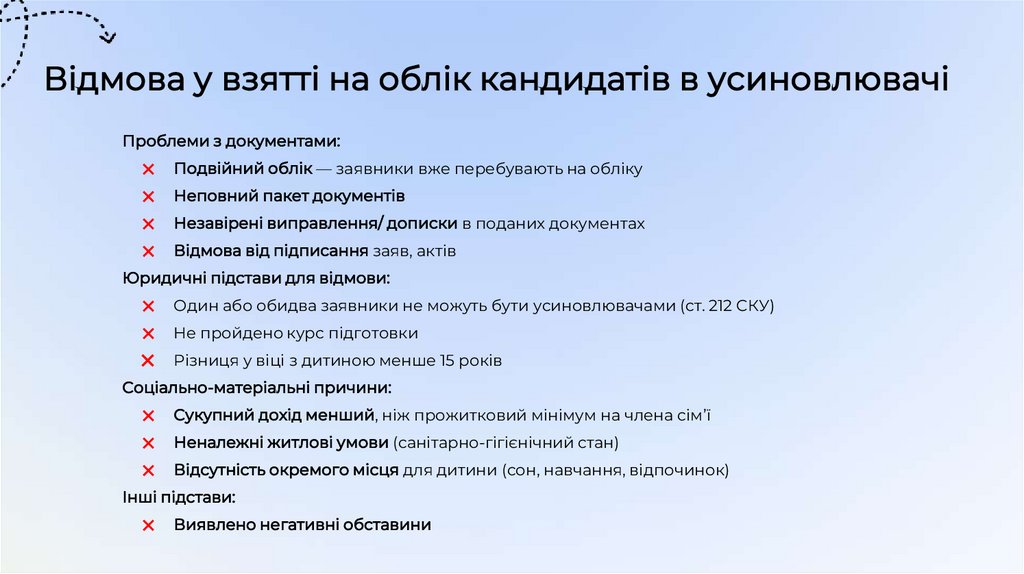 Відмова у взятті на облік кандидатів в усиновлювачі