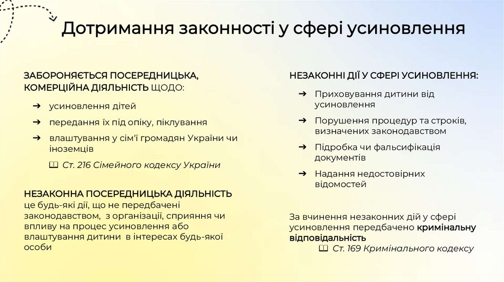 Дотримання законності у сфері усиновлення