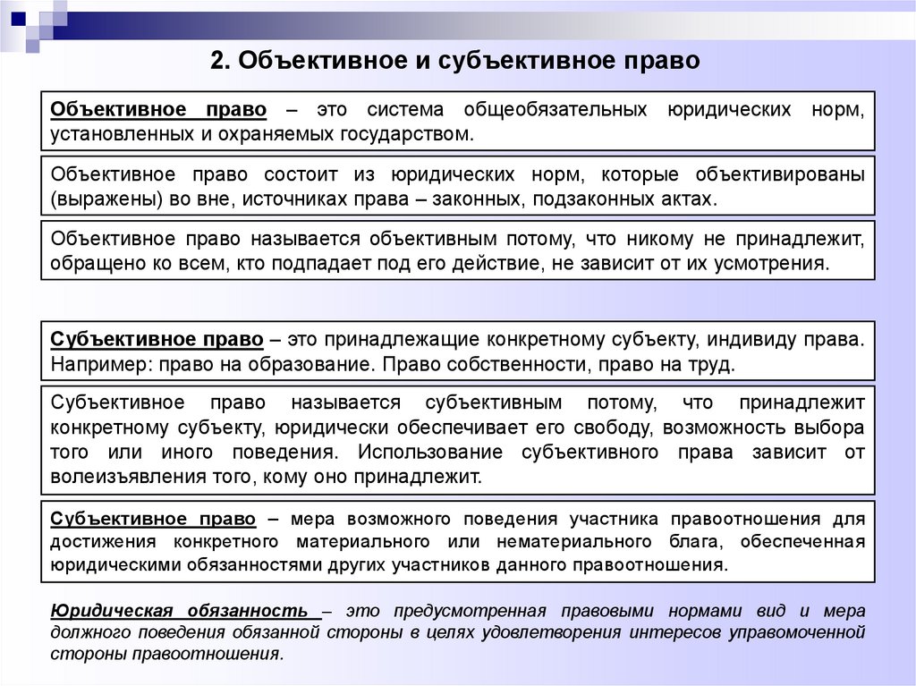 2. Объективное и субъективное право