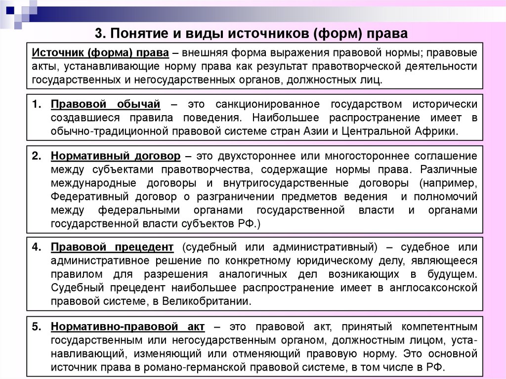 3. Понятие и виды источников (форм) права