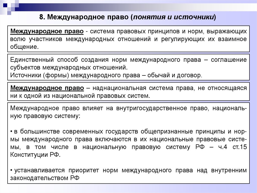 8. Международное право (понятия и источники)