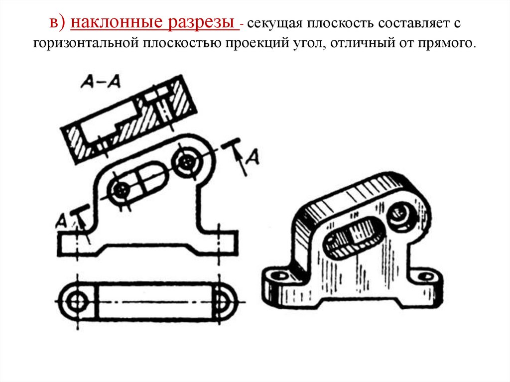 в) наклонные разрезы - секущая плоскость составляет с горизонтальной плоскостью проекций угол, отличный от прямого.