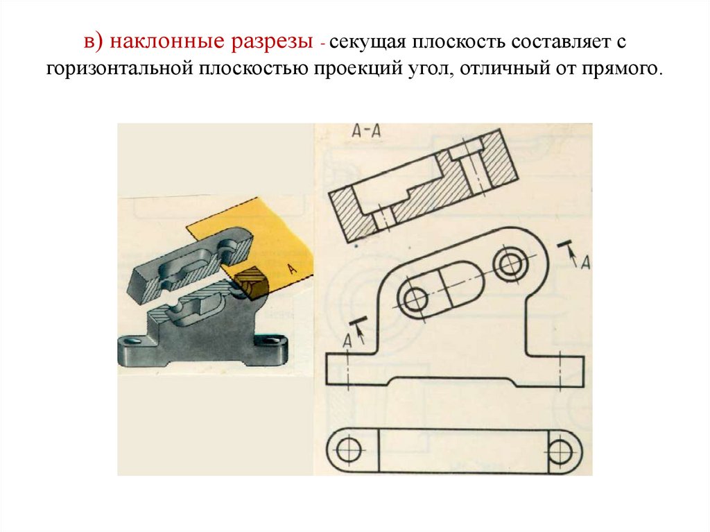 в) наклонные разрезы - секущая плоскость составляет с горизонтальной плоскостью проекций угол, отличный от прямого.