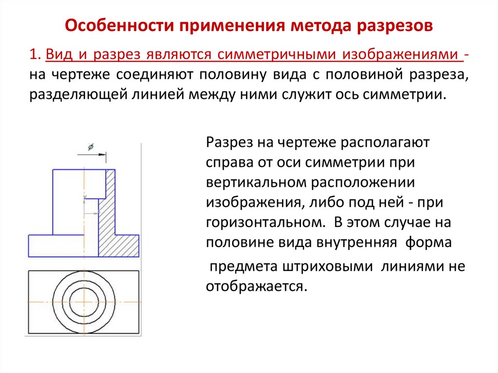Особенности применения метода разрезов