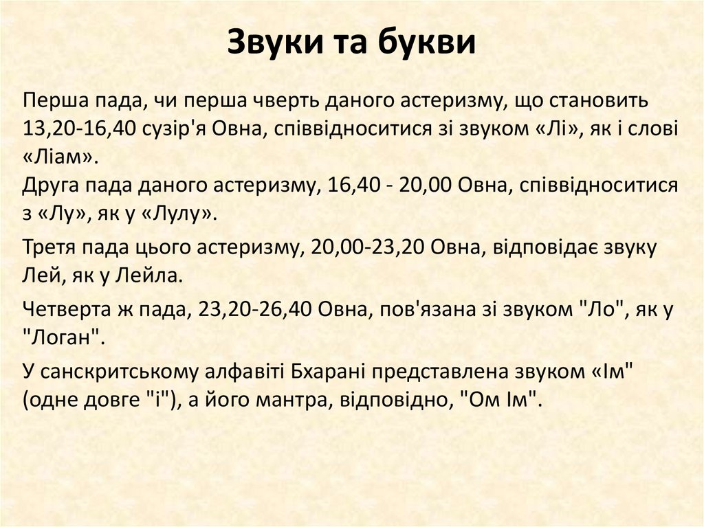 Звуки та букви