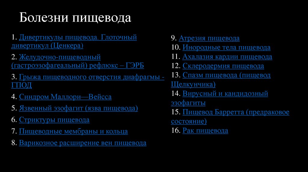 Болезни пищевода