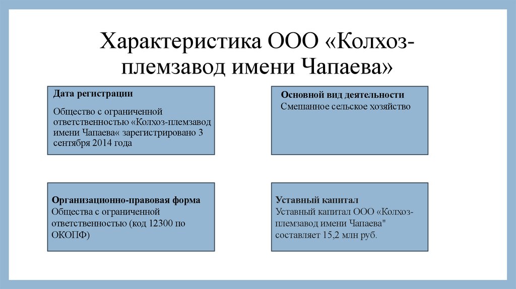 Характеристика ООО «Колхоз-племзавод имени Чапаева»