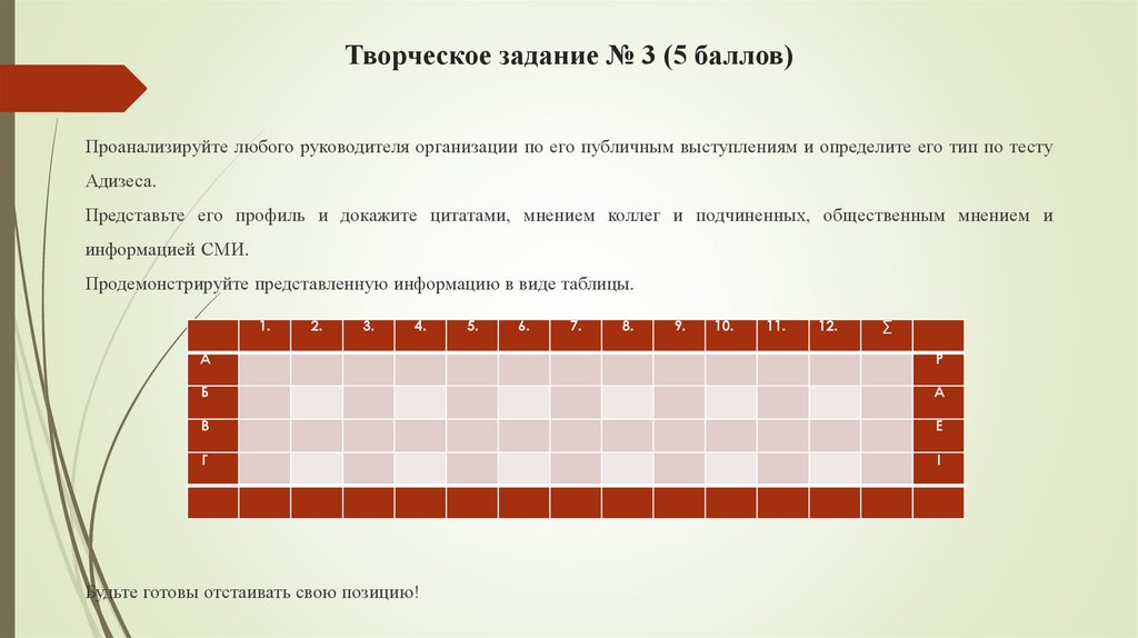 Творческое задание № 3 (5 баллов)