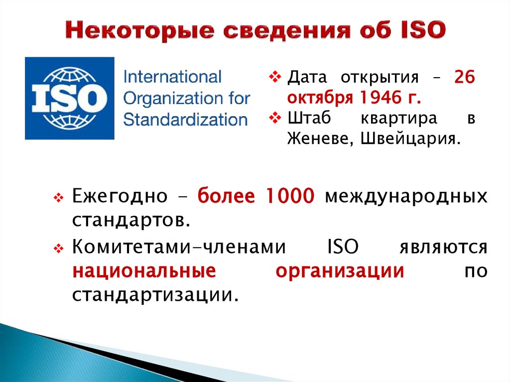 Некоторые сведения об ISO