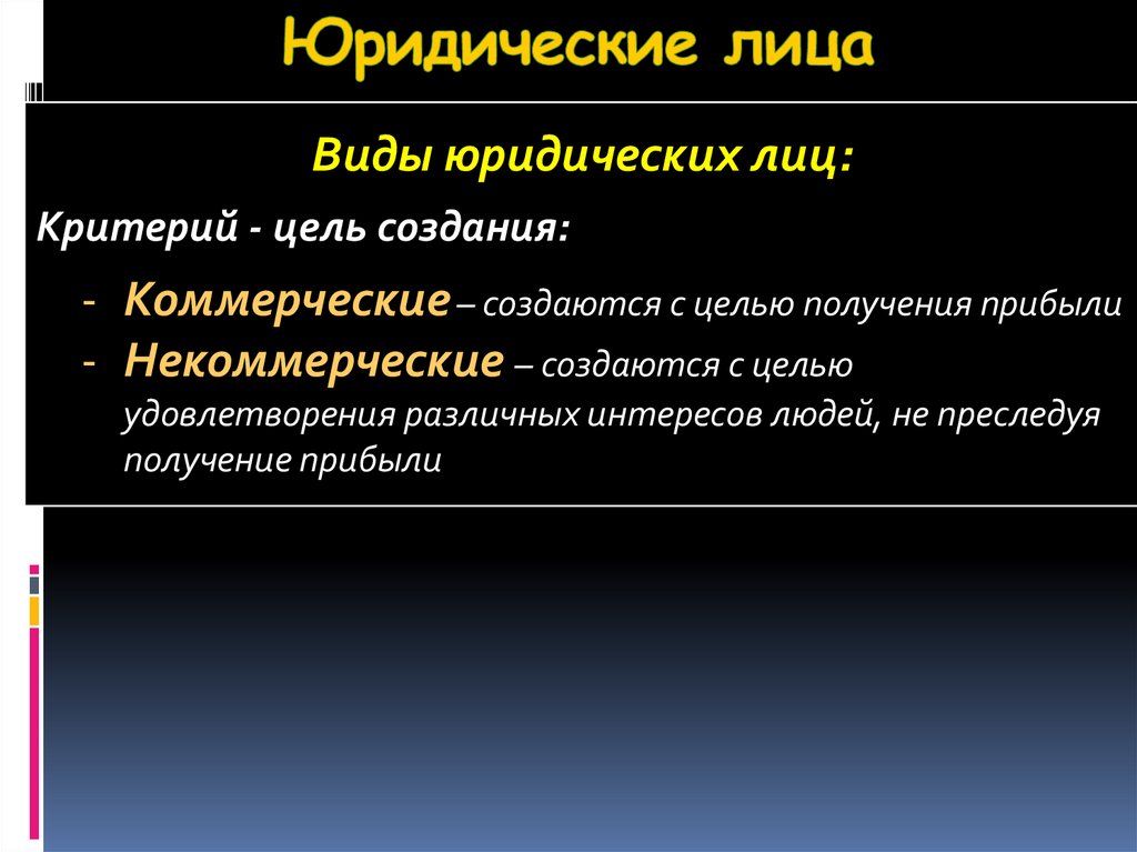 Юридические лица