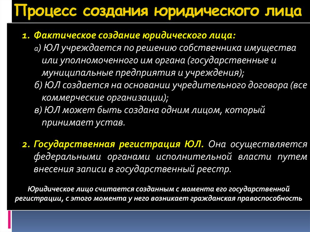 Процесс создания юридического лица