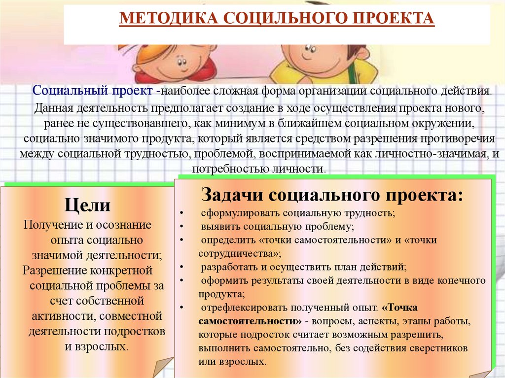 МЕТОДИКА СОЦИЛЬНОГО ПРОЕКТА