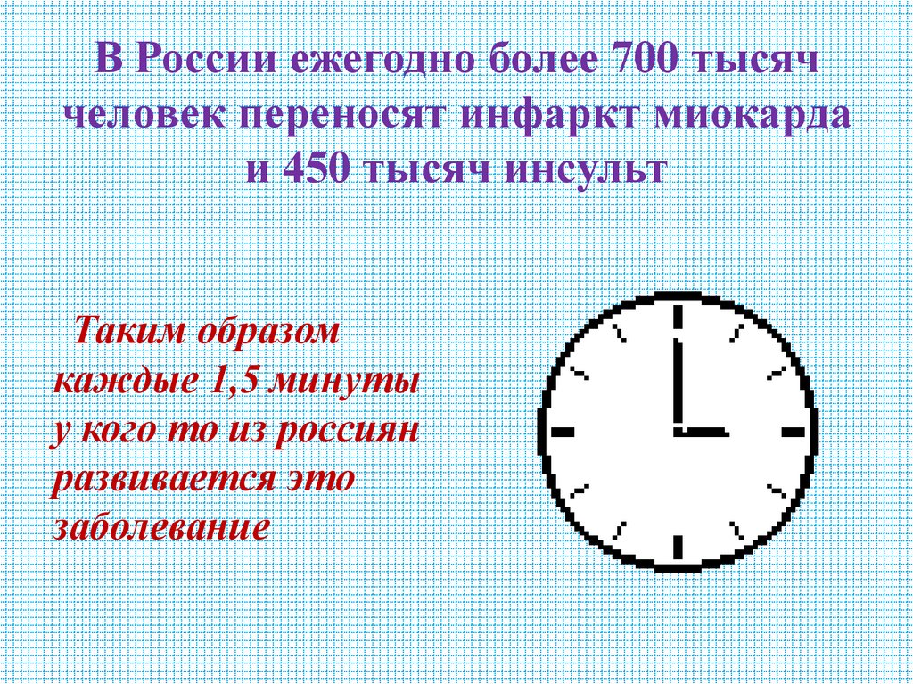 В России ежегодно более 700 тысяч человек переносят инфаркт миокарда и 450 тысяч инсульт
