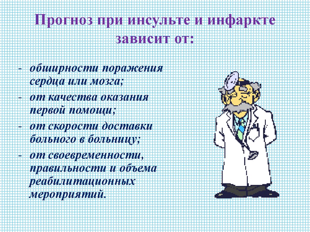 Прогноз при инсульте и инфаркте зависит от: