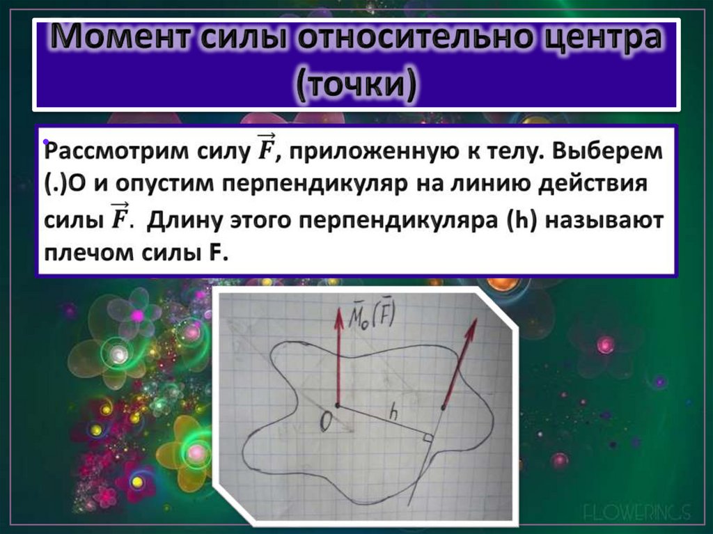 Момент силы относительно центра (точки)