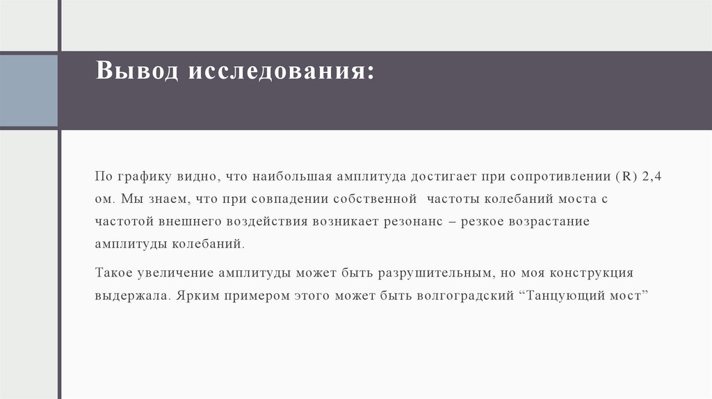 Вывод исследования: