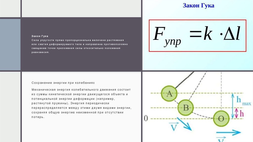 Закон Гука Сила упругости прямо пропорциональна величине растяжения или сжатия деформируемого тела и направлена противоположно