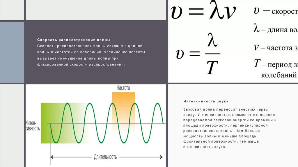 Скорость распространения волны Скорость распространения волны связана с длиной волны и частотой её колебаний: увеличение