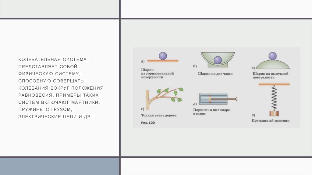 Колебательная система представляет собой физическую систему, способную совершать колебания вокруг положения равновесия. Примеры