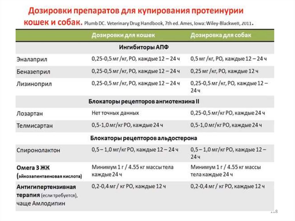 Антитромбоцитарная терапия