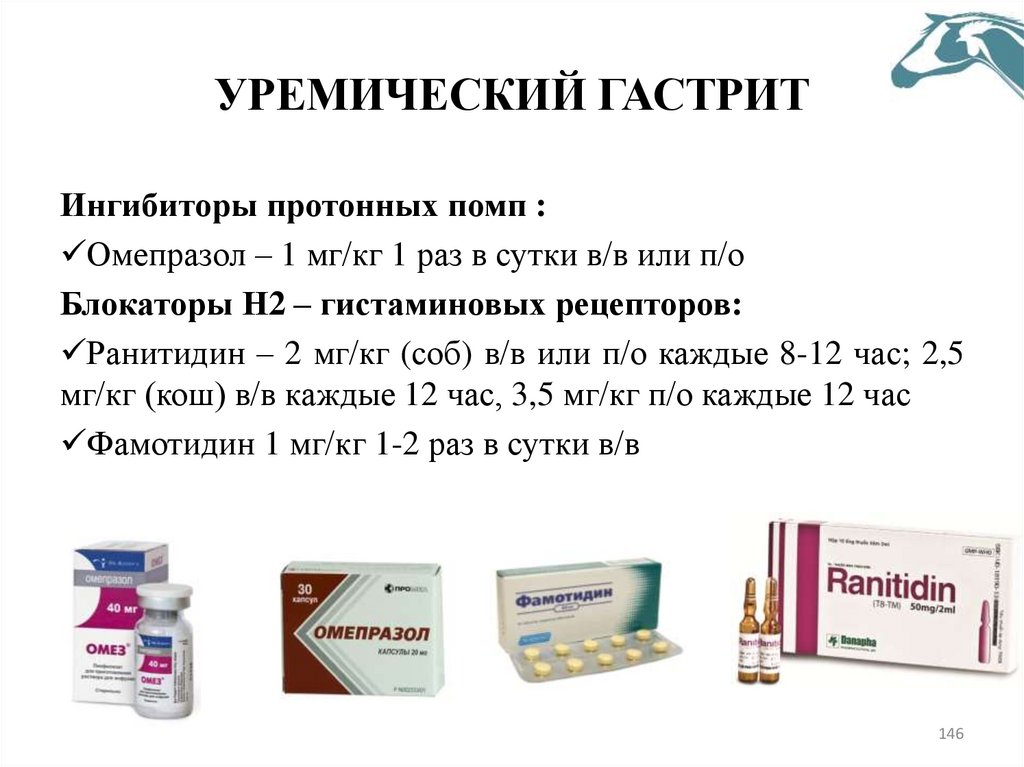 Анемия. Когда начинать лечение?