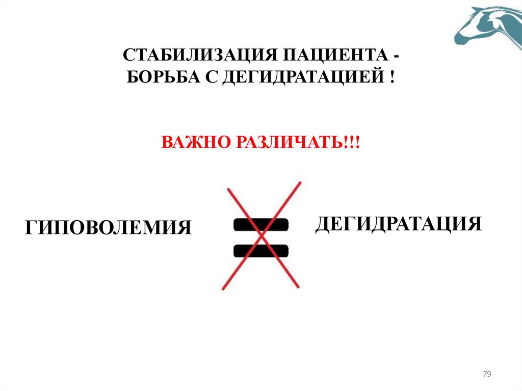 СТАБИЛИЗАЦИЯ ПАЦИЕНТА - БОРЬБА С ДЕГИДРАТАЦИЕЙ ! ВАЖНО РАЗЛИЧАТЬ!!!