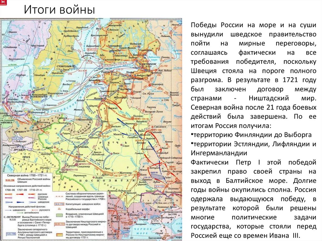 Итоги войны