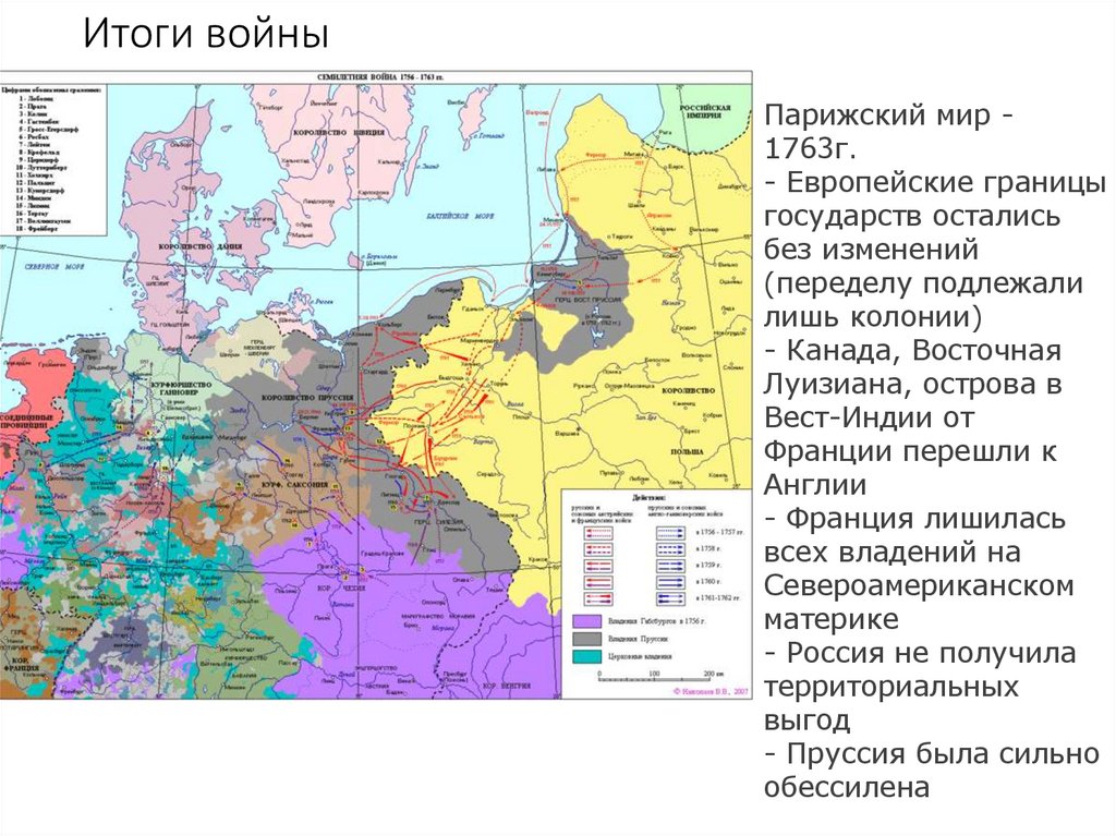 Итоги войны