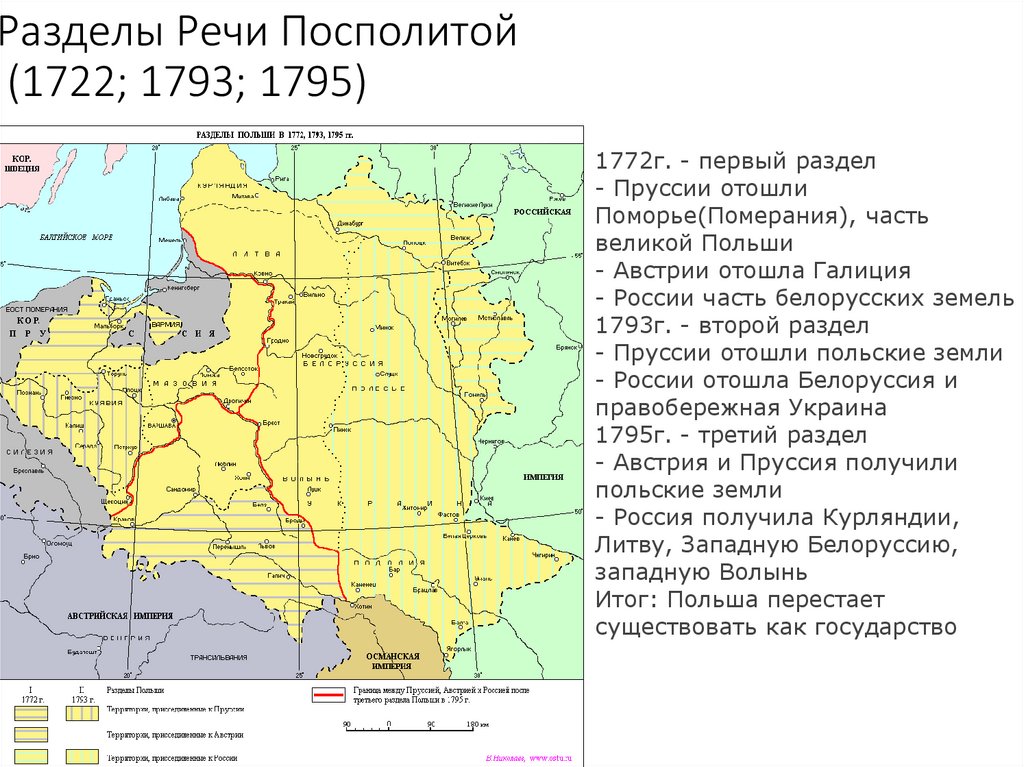 Разделы Речи Посполитой (1722; 1793; 1795)