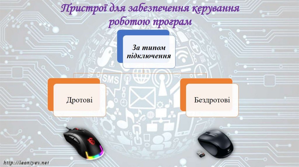Пристрої для забезпечення керування роботою програм