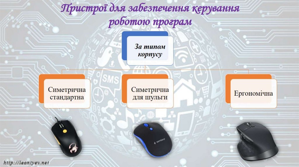 Пристрої для забезпечення керування роботою програм