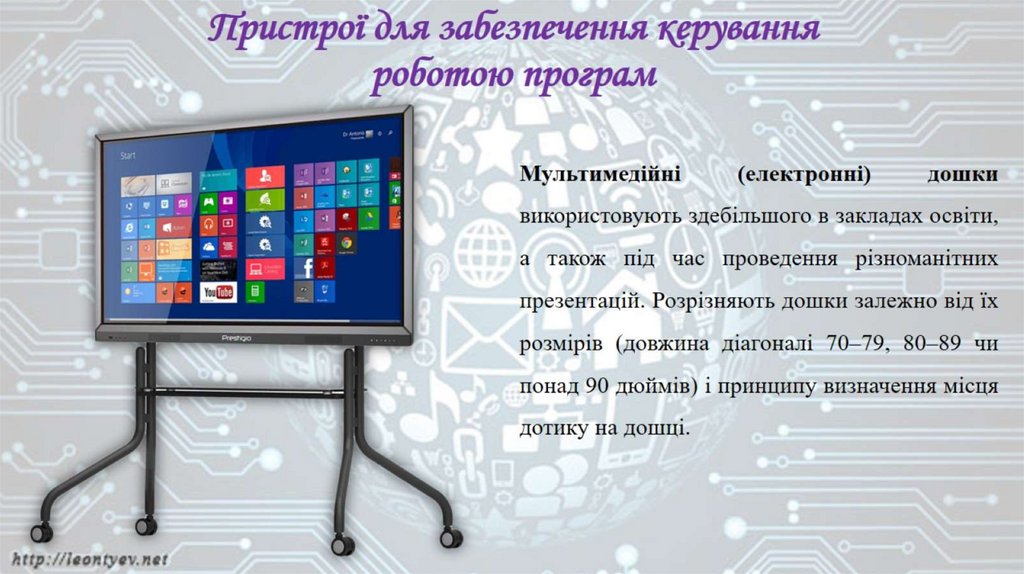 Пристрої для забезпечення керування роботою програм