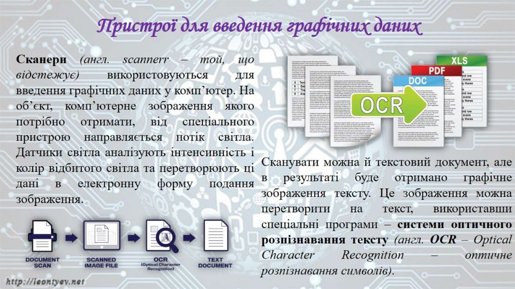 Пристрої для введення графічних даних