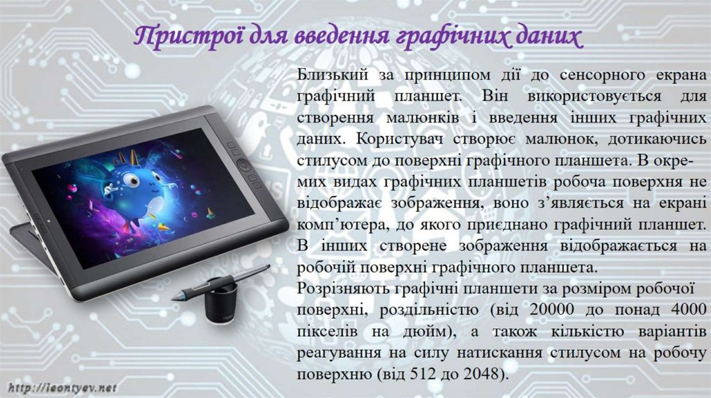 Пристрої для введення графічних даних