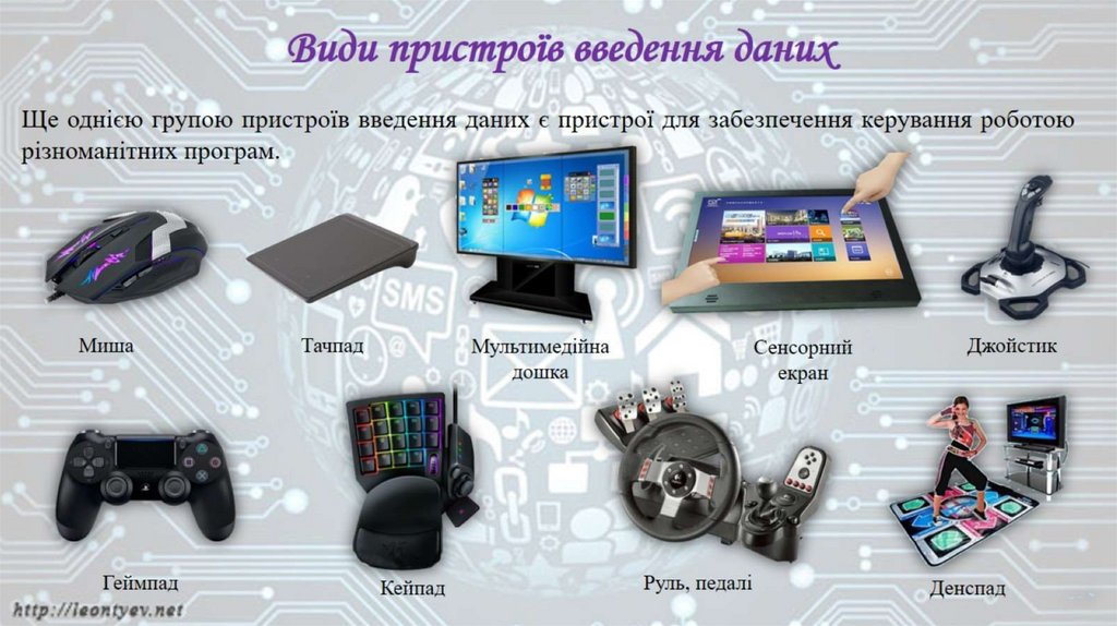 Види пристроїв введення даних