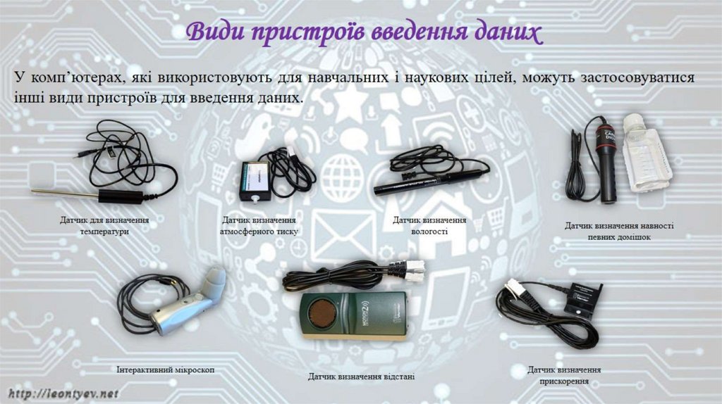 Види пристроїв введення даних