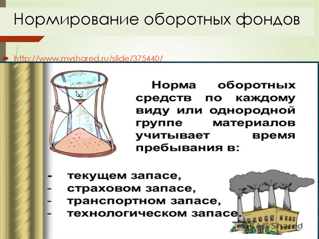 Нормирование оборотных фондов