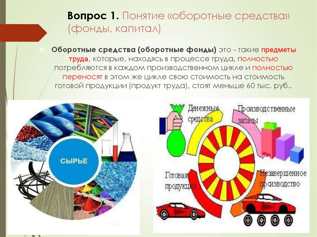 Вопрос 1. Понятие «оборотные средства» (фонды, капитал)