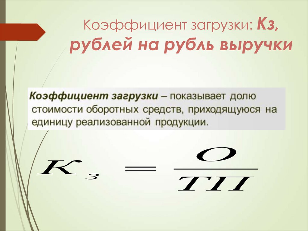 Коэффициент загрузки: Кз, рублей на рубль выручки