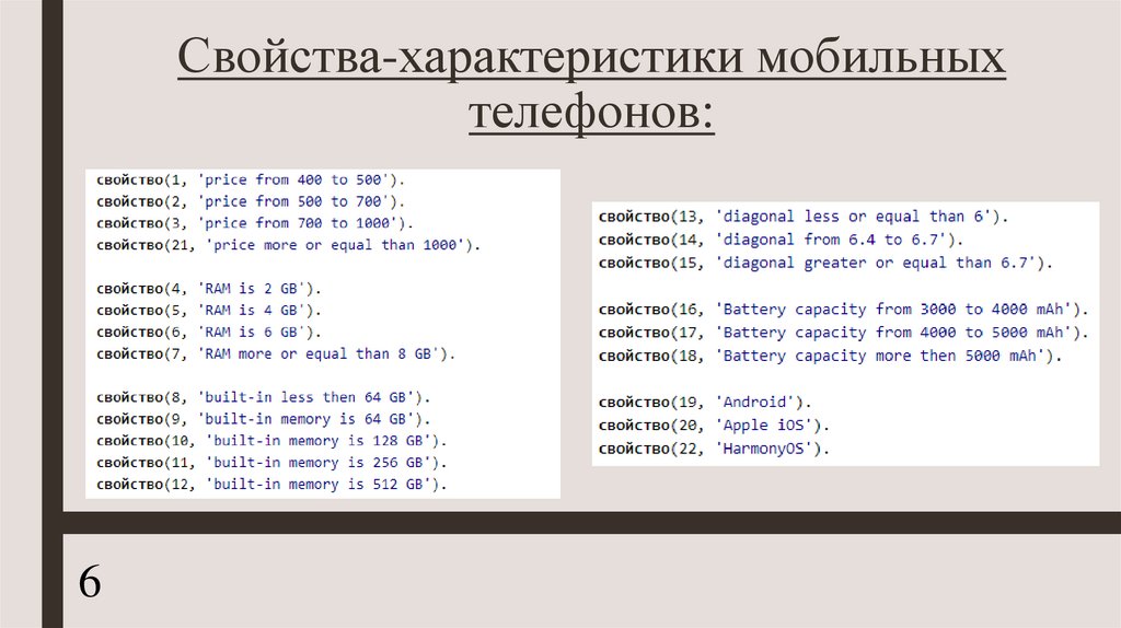 Свойства-характеристики мобильных телефонов: